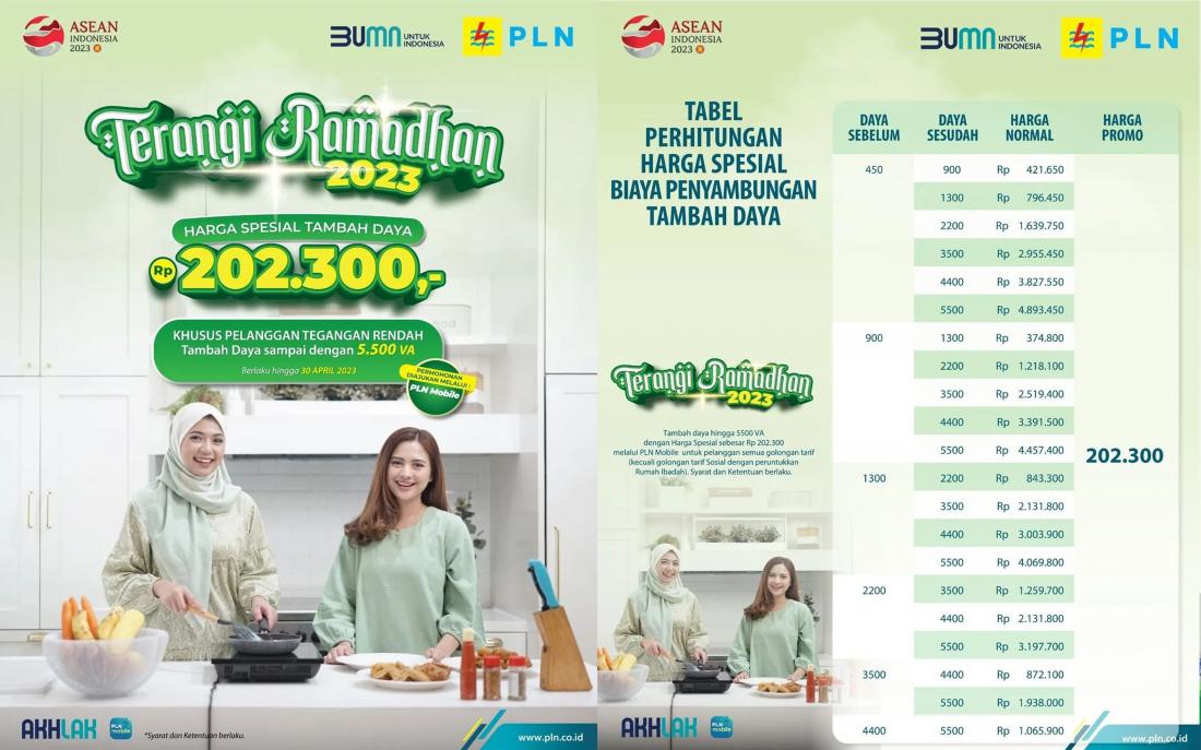 promo-tambah-daya-listrik-rumah-tangga