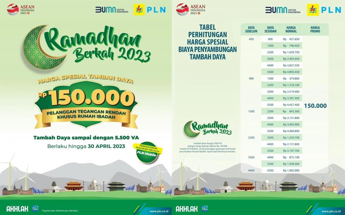 promo-tambah-daya-untuk-rumah-ibadah