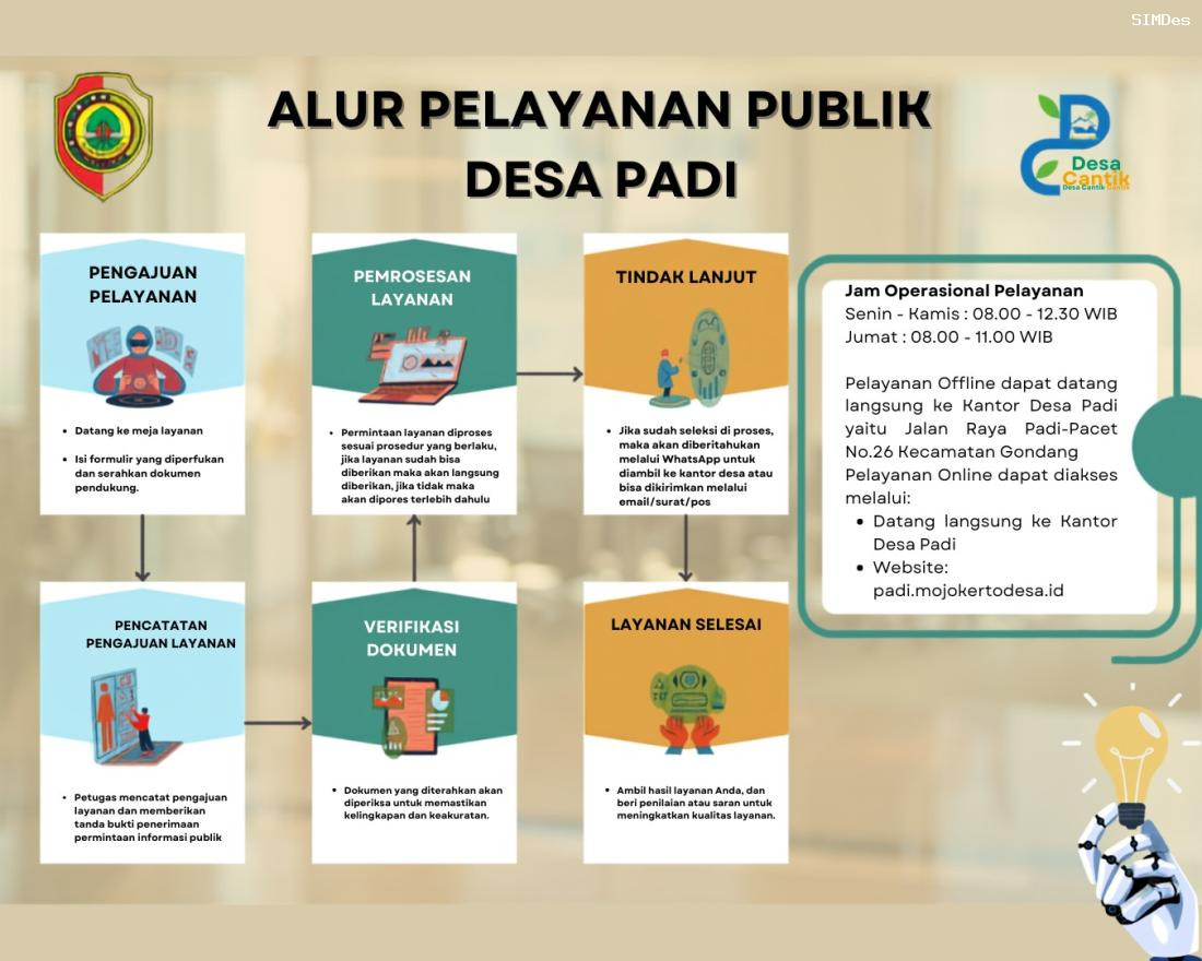 website-pelayanan-0829-26-2026-121048.jpg