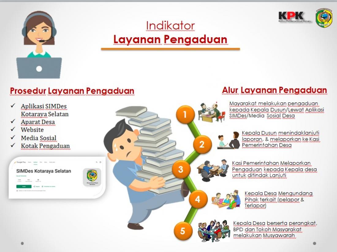 layanan-pengaduan-masyarakat