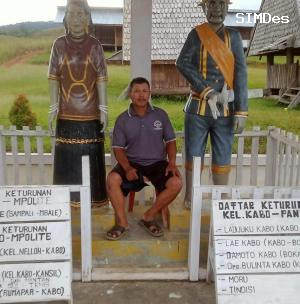 Foto Perangkat